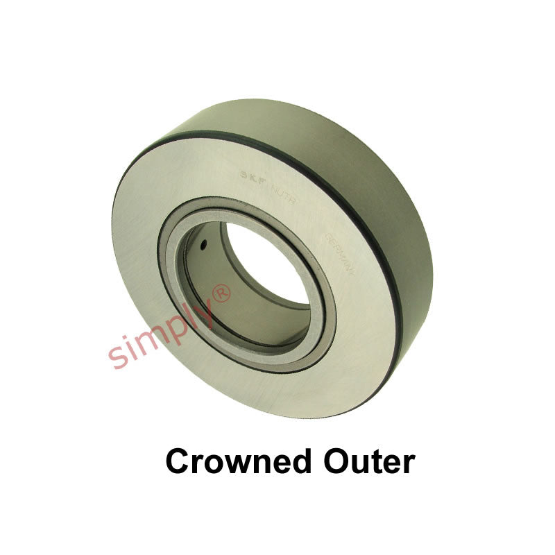 Major Brand NUTR20A Support Roller With Axial Guidance Crowned Outer 20x47x25mm