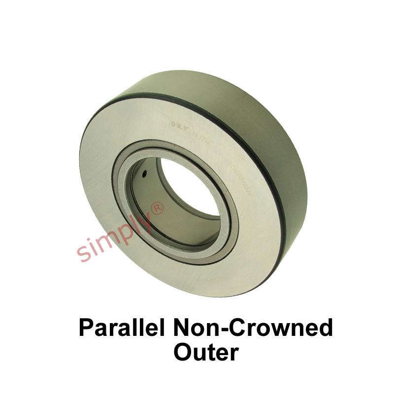 Major Brand NUTR15X Support Roller With Axial Guidance Parallel Non-Crowned Outer 15x35x19mm