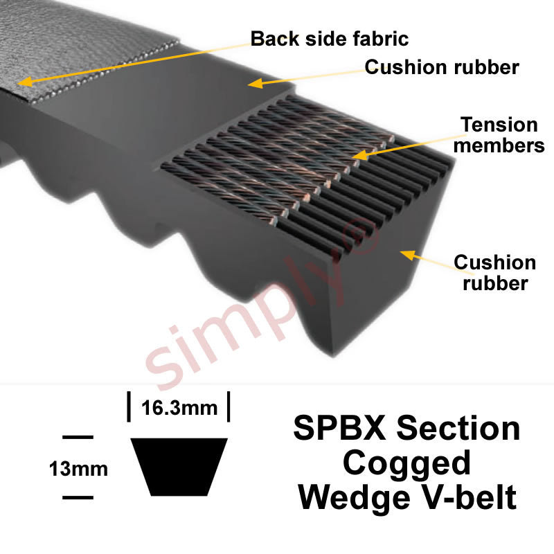 XPB1320 Premier Quality SPBX-Section Cogged V-Belt