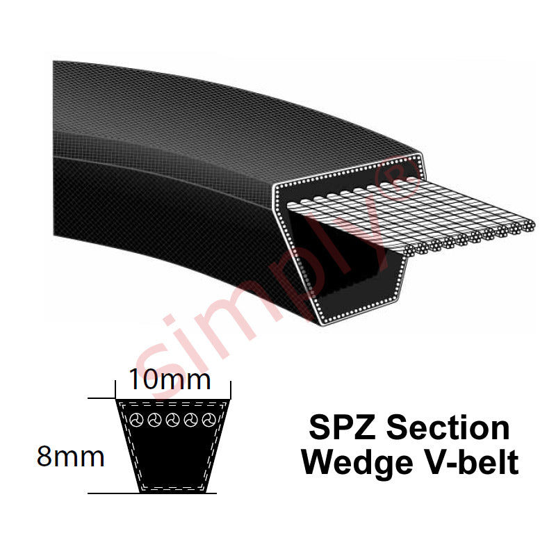 SPZ1987 Premier Quality SPZ-Section V-Belt