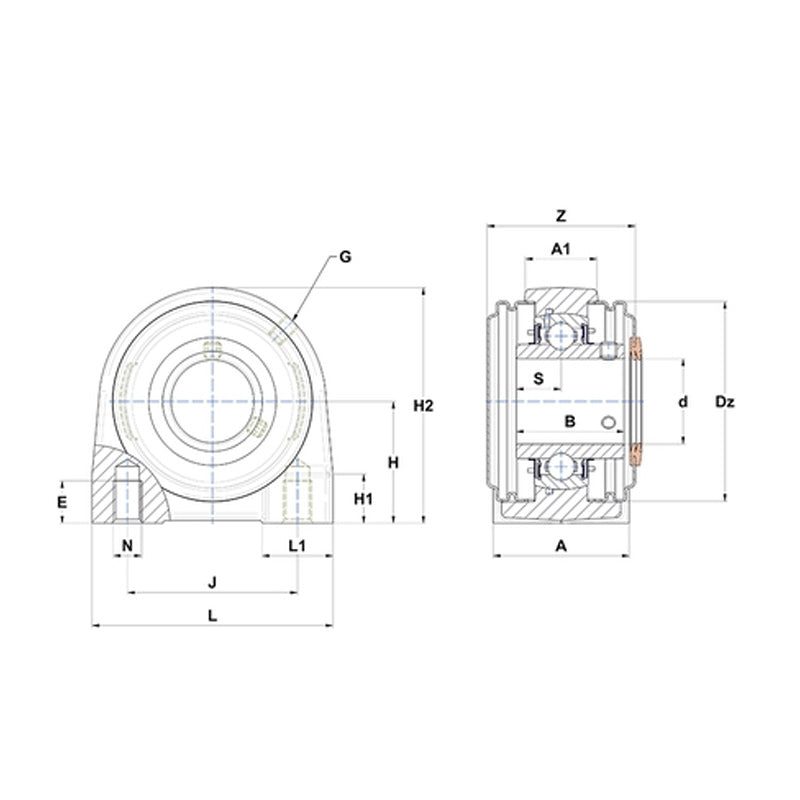 SNR UKPG205HCC Metric Cast Iron Two Bolt Pillow / Plummer Block Housing with Narrow Steel Plate Cover - Closed Version - Insert and Adaptor Sleeve Fits 20mm Shaft - Allow 2-3 Days