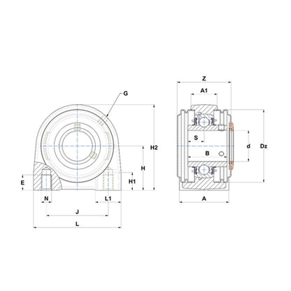 SNR UKPG205HCC Metric Cast Iron Two Bolt Pillow / Plummer Block Housing with Narrow Steel Plate Cover - Closed Version - Insert and Adaptor Sleeve Fits 20mm Shaft - Allow 2-3 Days